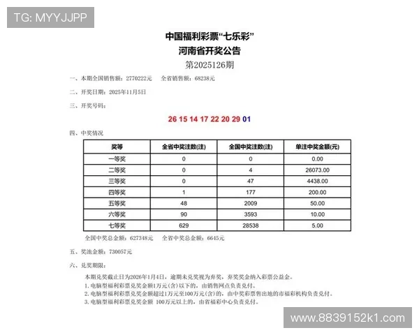 第85期彩票开奖时间安排及结果查询指南